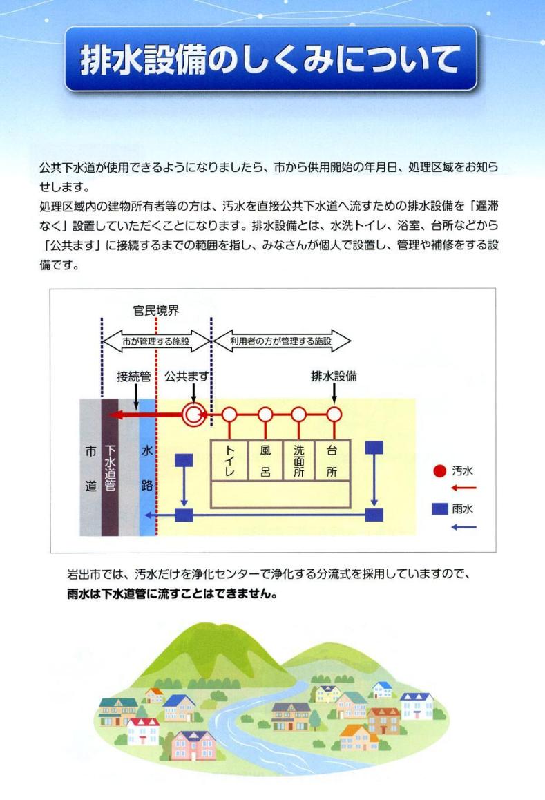 排水設備のしくみについて