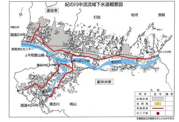 紀の川中流流域下水道概要図