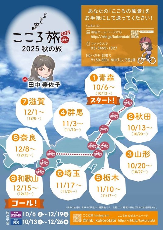 kokorotabi