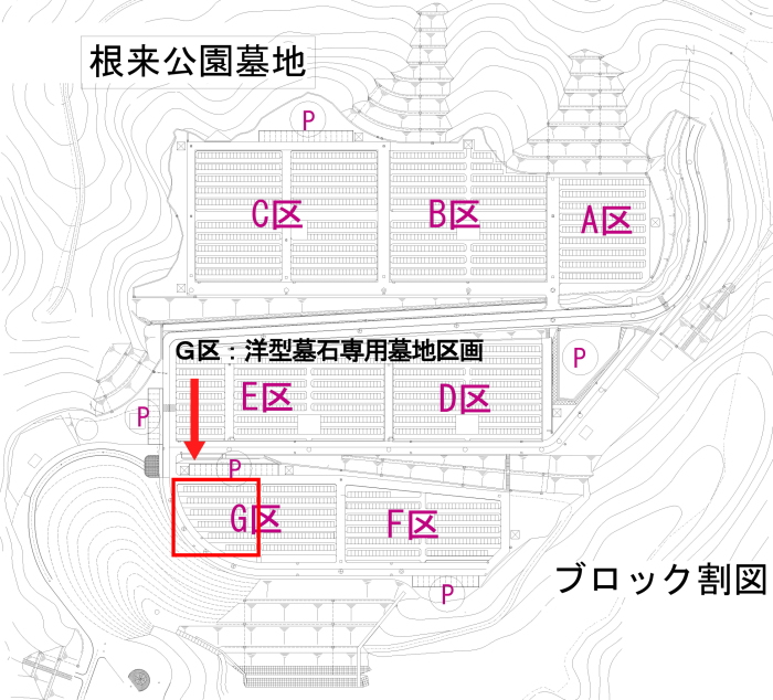 ブロック割図の画像