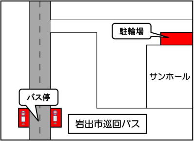 サンホール駐輪場の図2