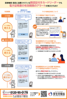有効期限の確認方法の画像2