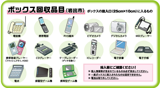 ボックス回収品目の画像