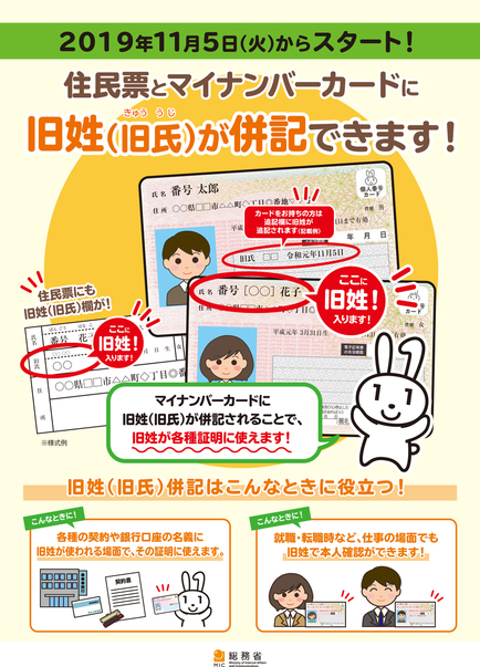 手続きに必要なものの画像1