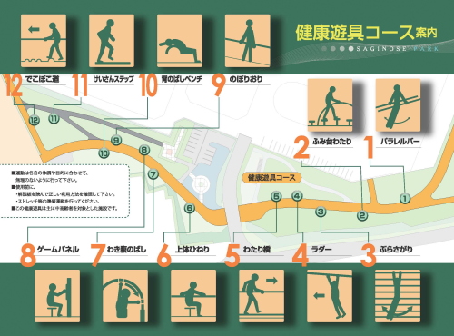 健康遊具コースの画像