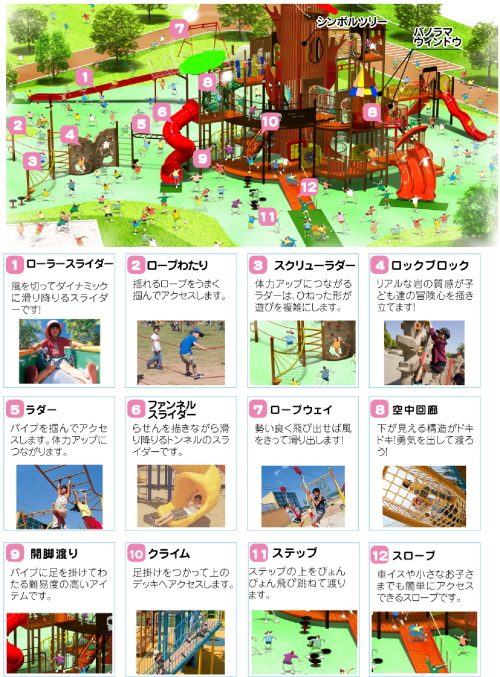 遊びの広場（大型複合遊具説明１）