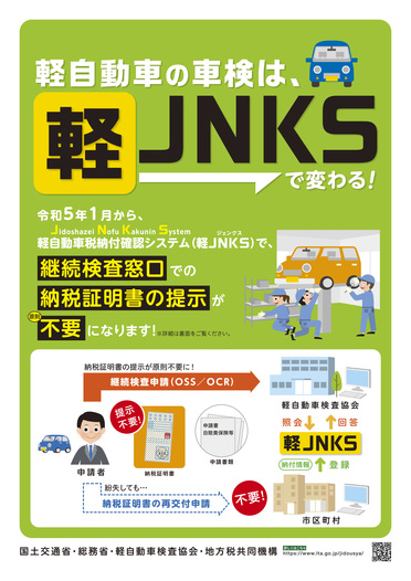 軽JNKSについての画像1