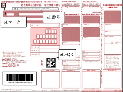 軽自動車税（種別割）の画像
