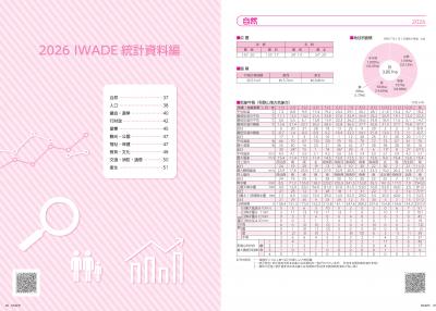 2026 IWADE 統計資料編​