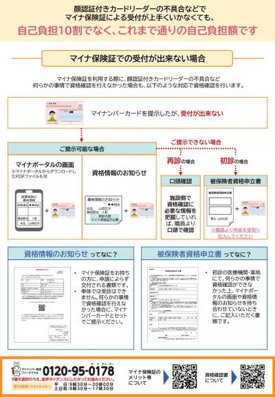 マイナ保険証２