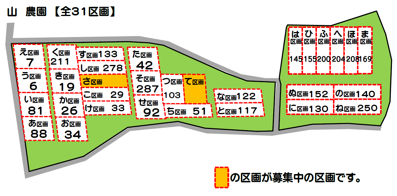 農園