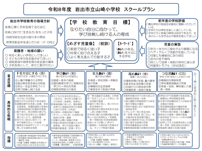 2026 スクールプラン