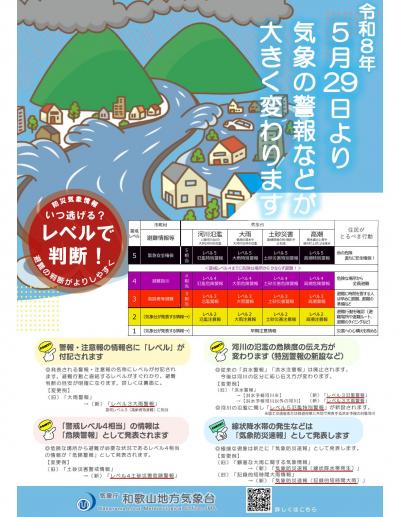 新たな防災気象情報チラシ(開始日入り)表