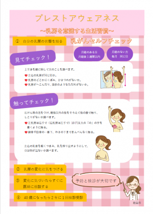 ブレストアウェアネス