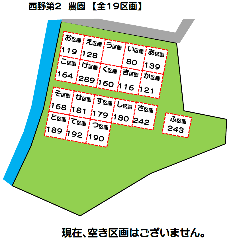 市民農園 西野第2農園