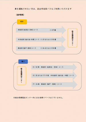 更年期との上手な付き合い方～これからももっと自分らしく～裏面